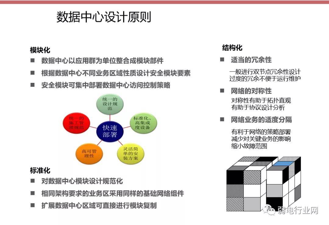 机械城 第131页