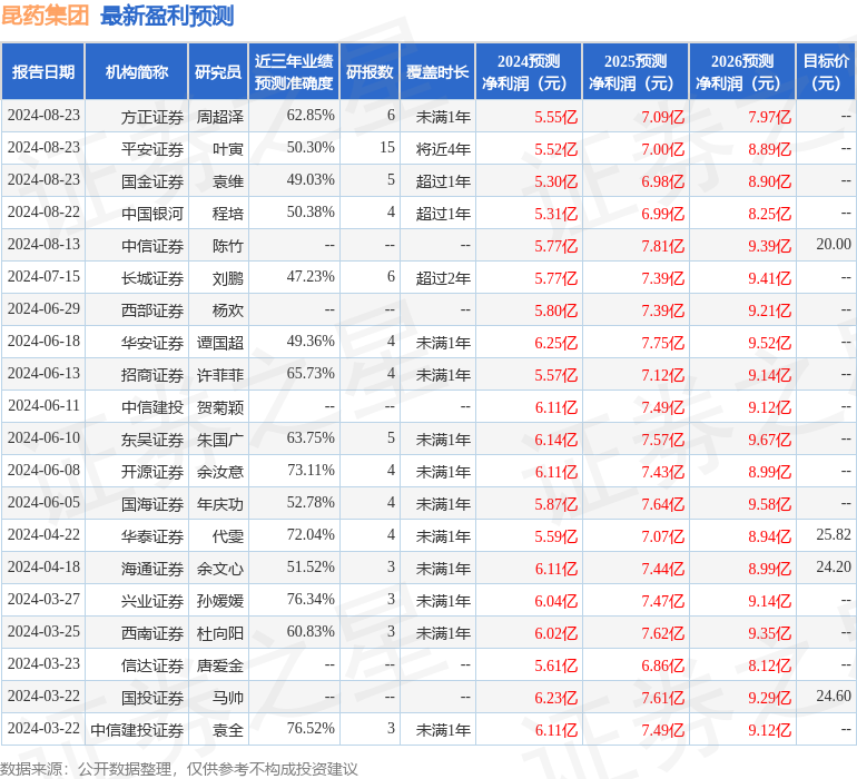 澳门一码一码100准确河南,实地分析解析说明_Linux71.190