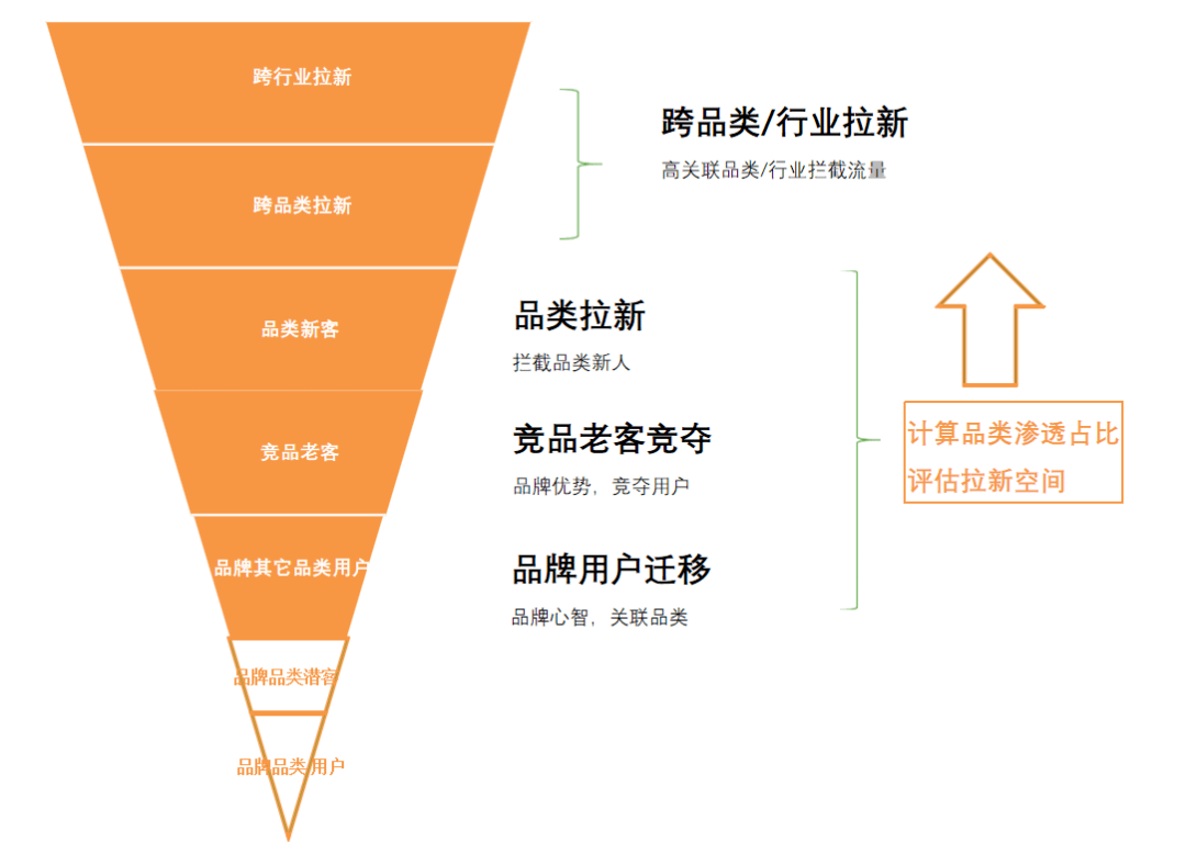 7777788888精准管家婆,数据导向实施_eShop41.412