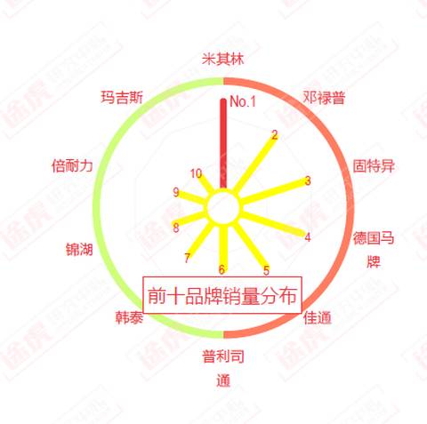 2024澳门特马今晚开奖结果出来了,深度解答解释定义_WearOS67.485