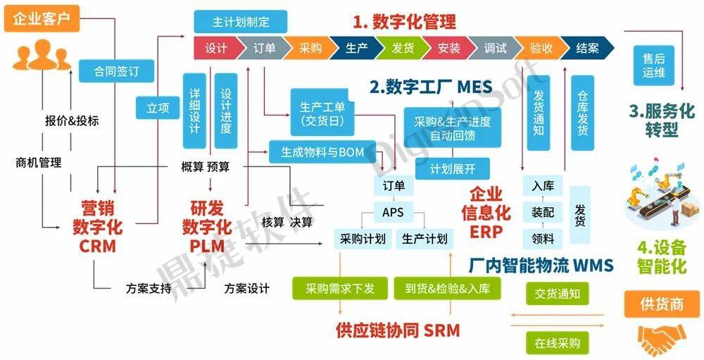 新澳门今晚精准一肖,迅捷解答计划执行_Tizen88.406