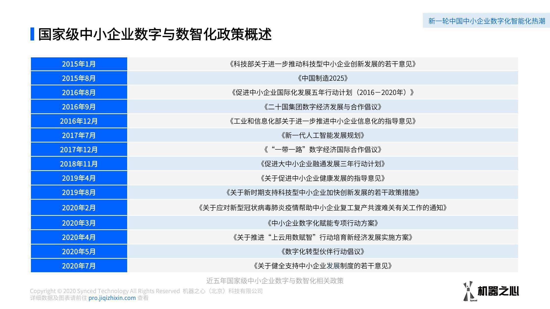 新澳正版资料免费提供,精细计划化执行_安卓版45.440