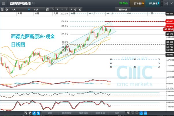 新澳最新最快资料新澳50期,市场趋势方案实施_XT58.455