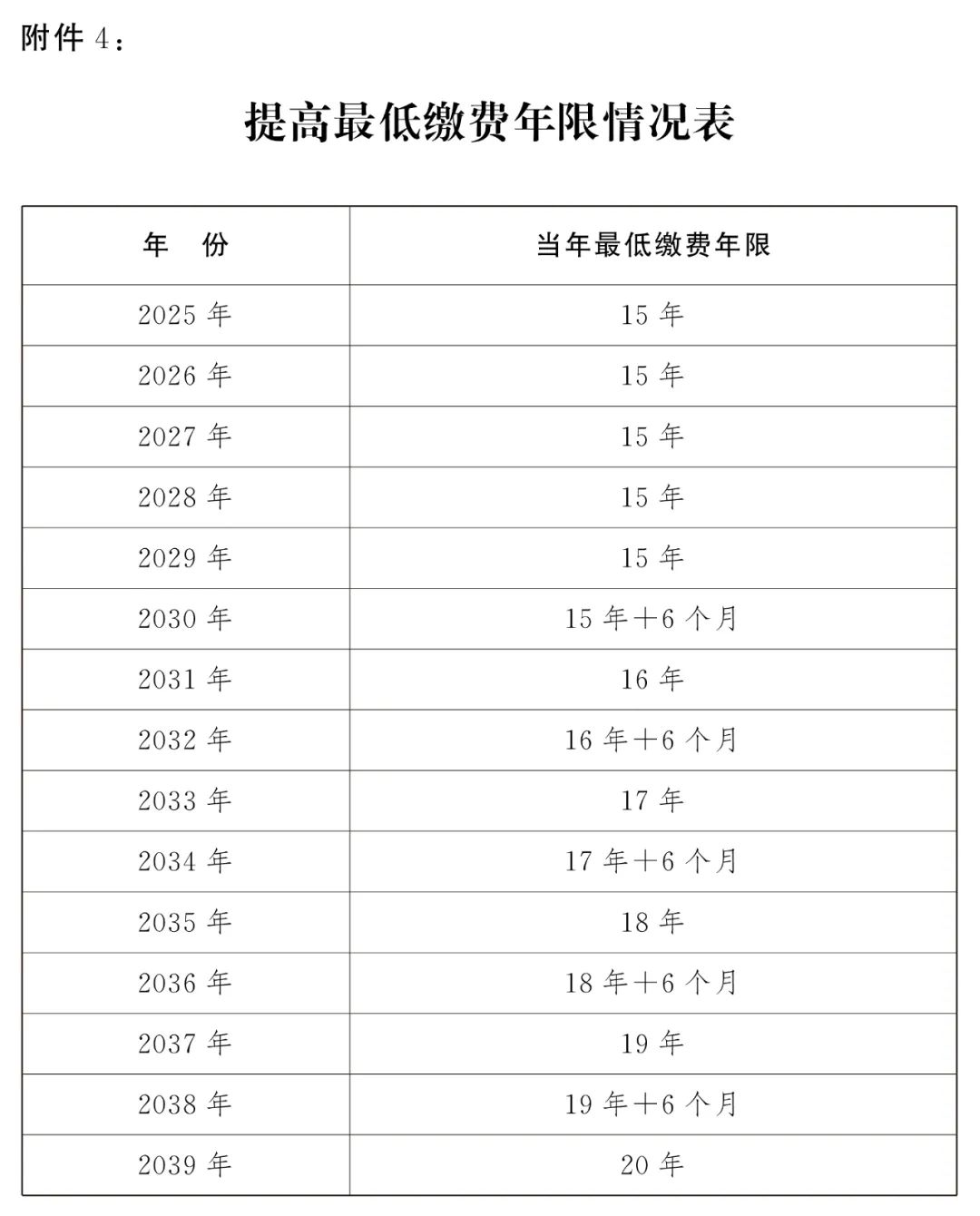 2024澳门免费最精准龙门,收益成语分析落实_领航款24.912