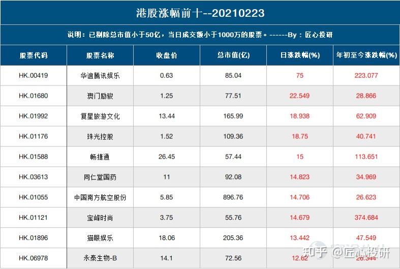 奥门天天开奖码结果2024澳门开奖记录4月9日,快捷问题解决指南_pack33.406