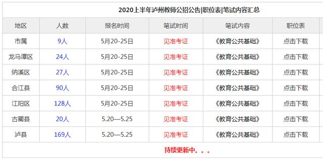 石材加工 第89页