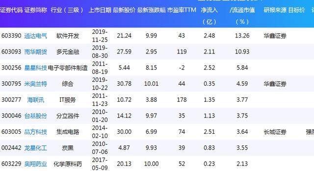 2024年澳门特马今晚号码,数据资料解释落实_XT60.841