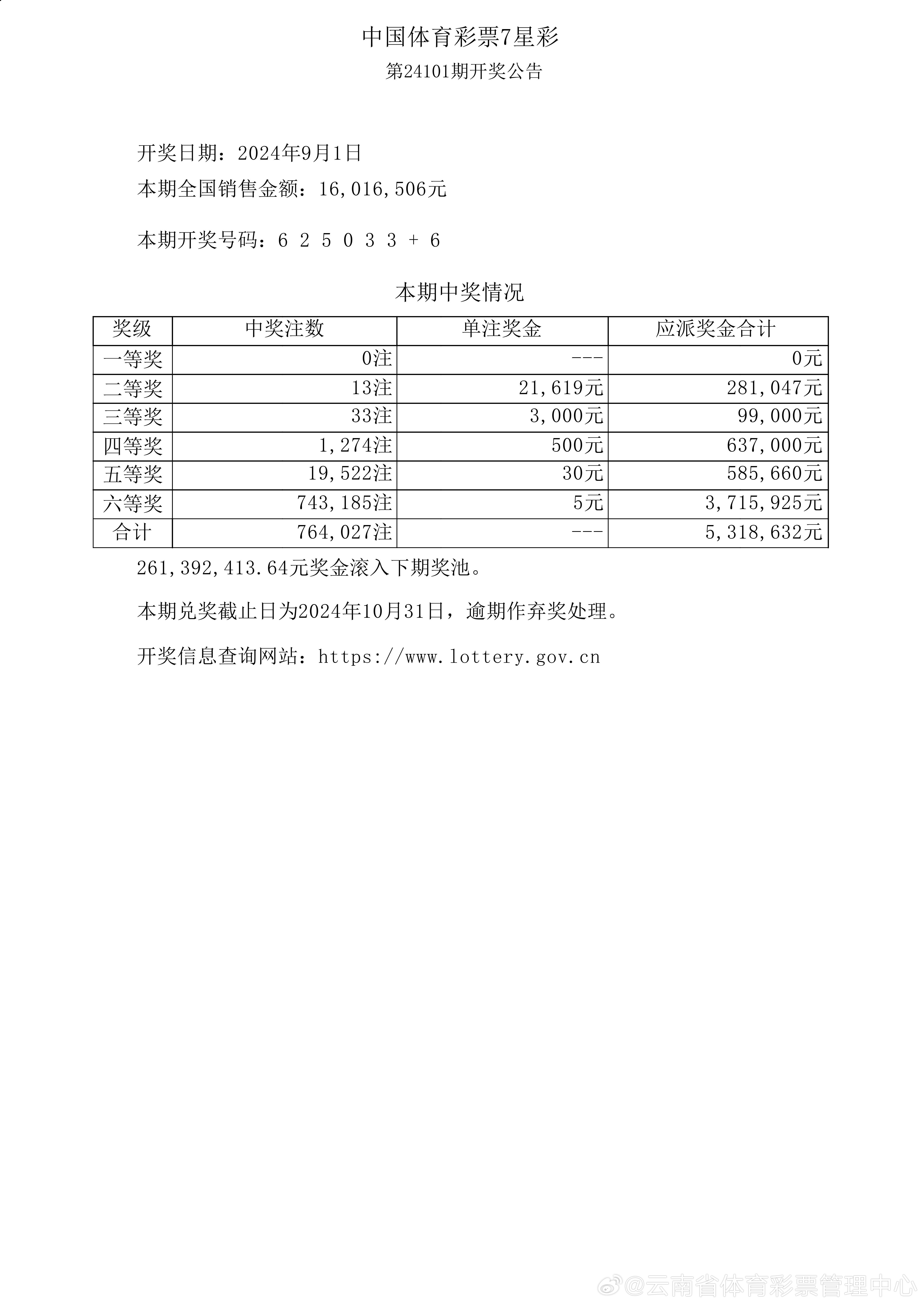 六会彩生肖开奖结果,效率资料解释落实_Console22.532