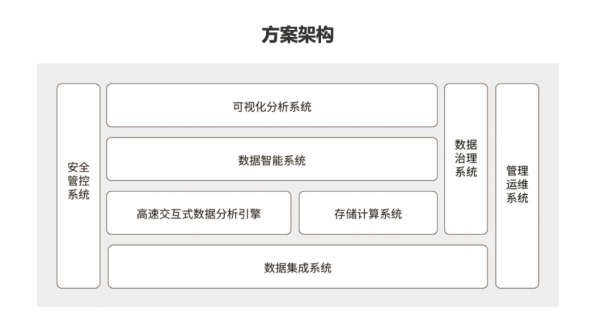 2024新澳最精准资料,数据支持设计计划_iPad95.633