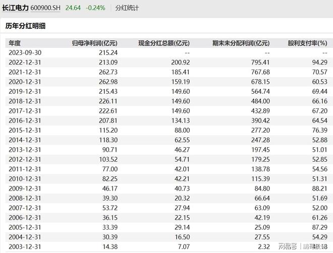 新澳历史开奖记录查询结果,迅速执行解答计划_视频版53.340