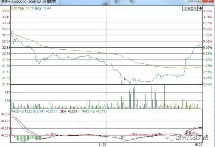 澳门一码一肖一特一中Ta几si,实效策略解析_领航版24.238