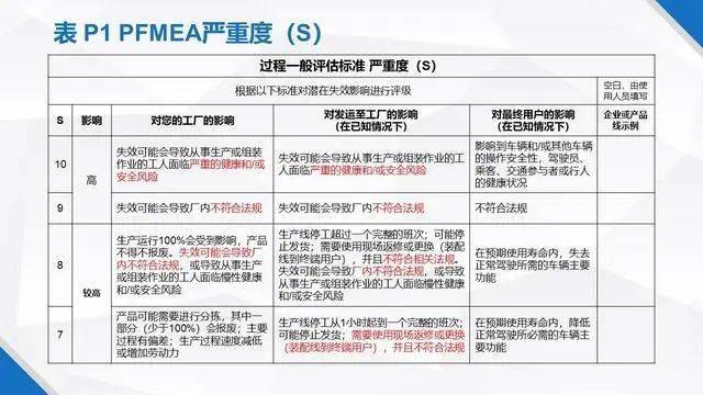 澳门六开奖结果2024开奖,标准化实施程序解析_静态版87.317