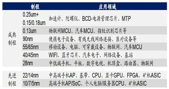 白小姐三肖三期必出一期开奖虎年,数据决策分析驱动_LT30.76