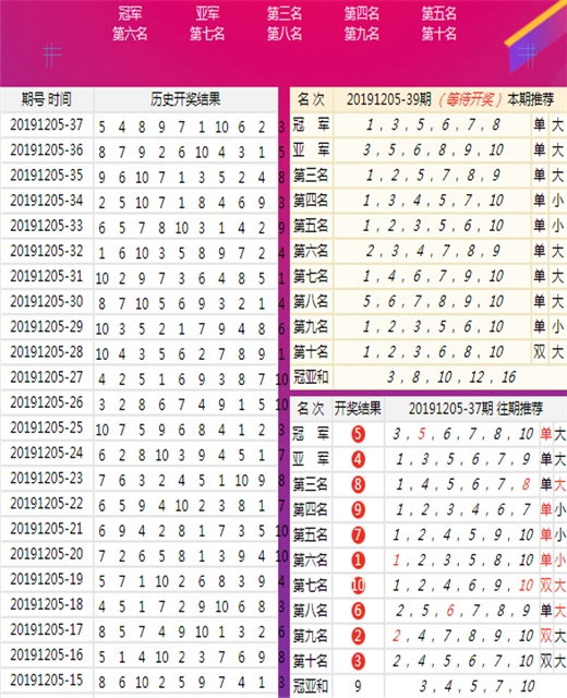 天然花岗岩 第85页