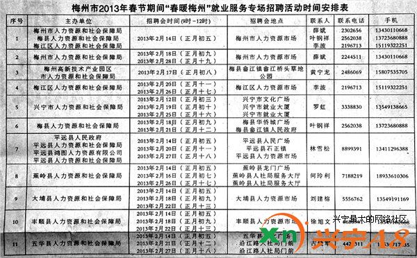 延平最新招聘信息全面汇总