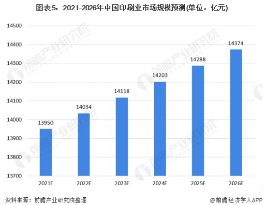 机械城 第81页