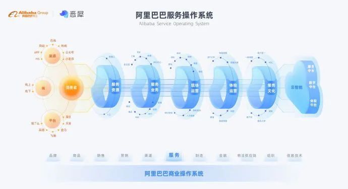 新澳门最精准正最精准龙门,重要性方法解析_RemixOS26.13.82