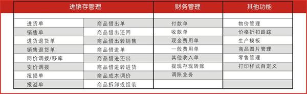 管家婆的资料一肖中特46期,系统化推进策略研讨_黄金版41.758