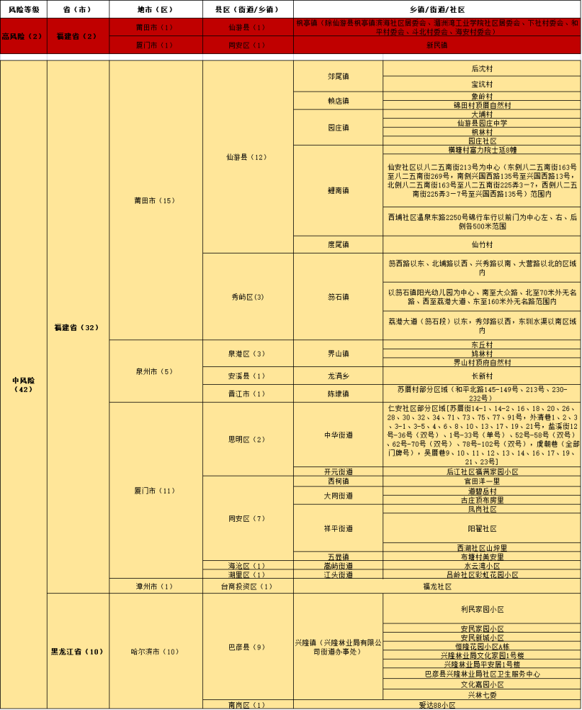 澳门三码三码精准,多元方案执行策略_手游版74.950