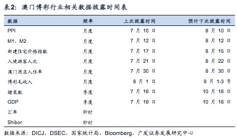 澳门六开奖结果2024开奖今晚,实地验证分析数据_轻量版22.453