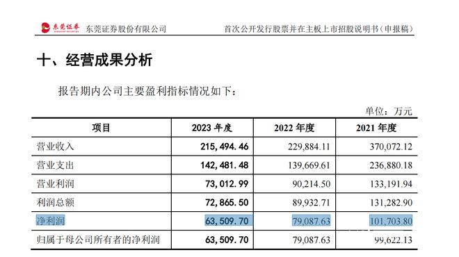 2024今晚新澳门开奖结果,定性分析说明_10DM41.912