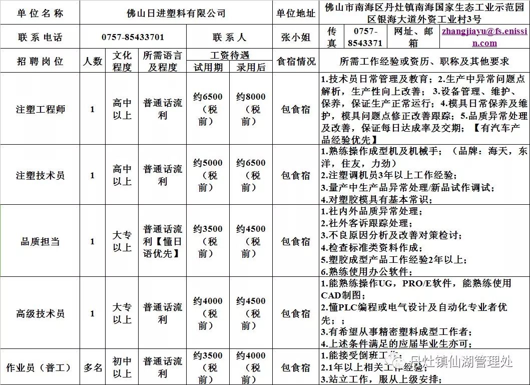 江门荷塘最新招工信息及其社会影响分析