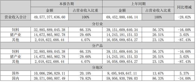 2024新澳最准最快资料,重要性解释落实方法_Superior19.32