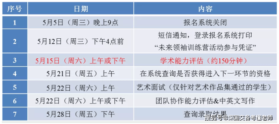 机械城 第77页