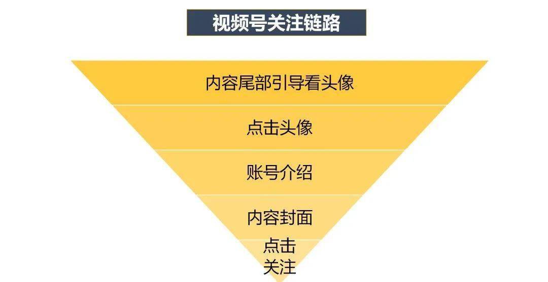 2024澳门正版免费精准资料,数据引导策略解析_FT16.68