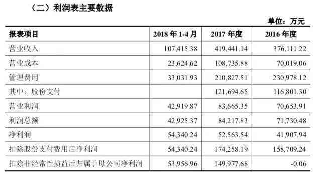 石材加工 第75页