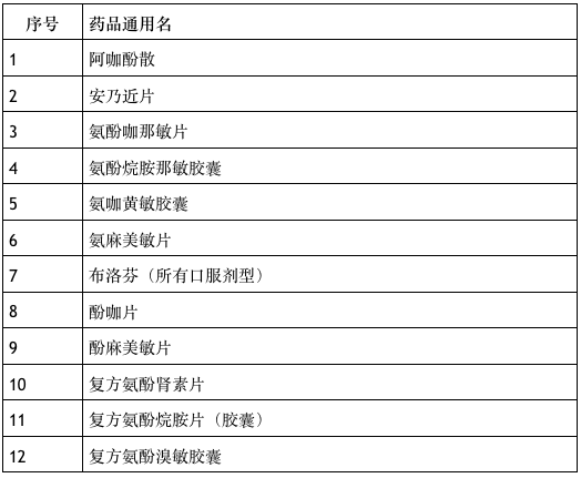 伊春青年退休政策解读及未来规划指南