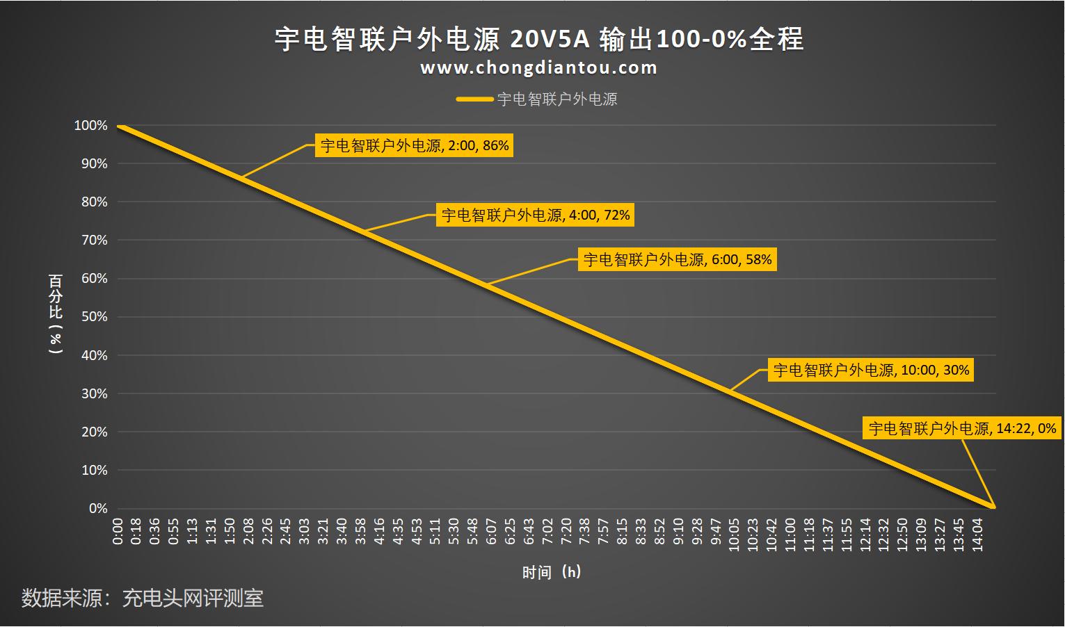 智联招聘新篇章探索，最新动态与未来趋势