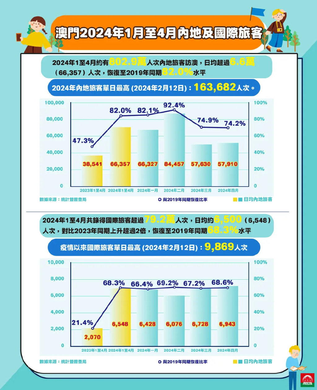 2024年新澳门夭夭好彩,高速方案响应解析_Galaxy37.159