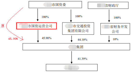 大板市场 第97页