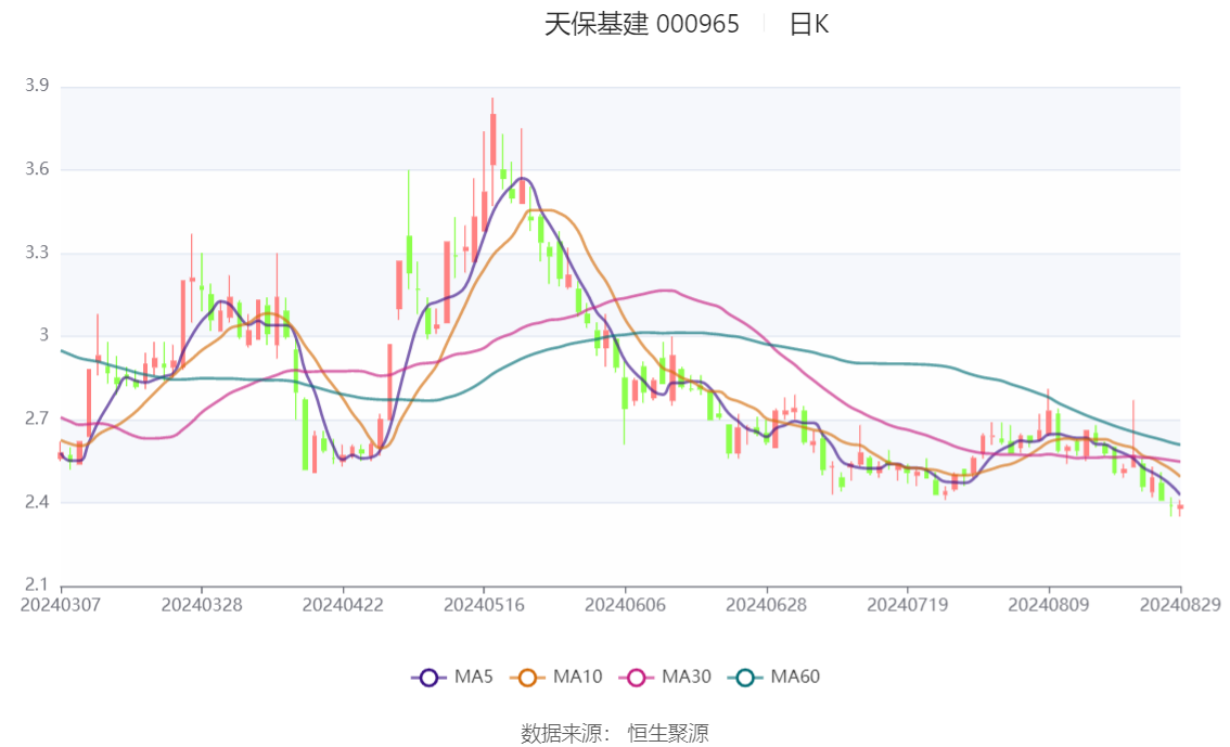 2024年新澳门今晚开奖结果,精细化执行计划_RX版67.535