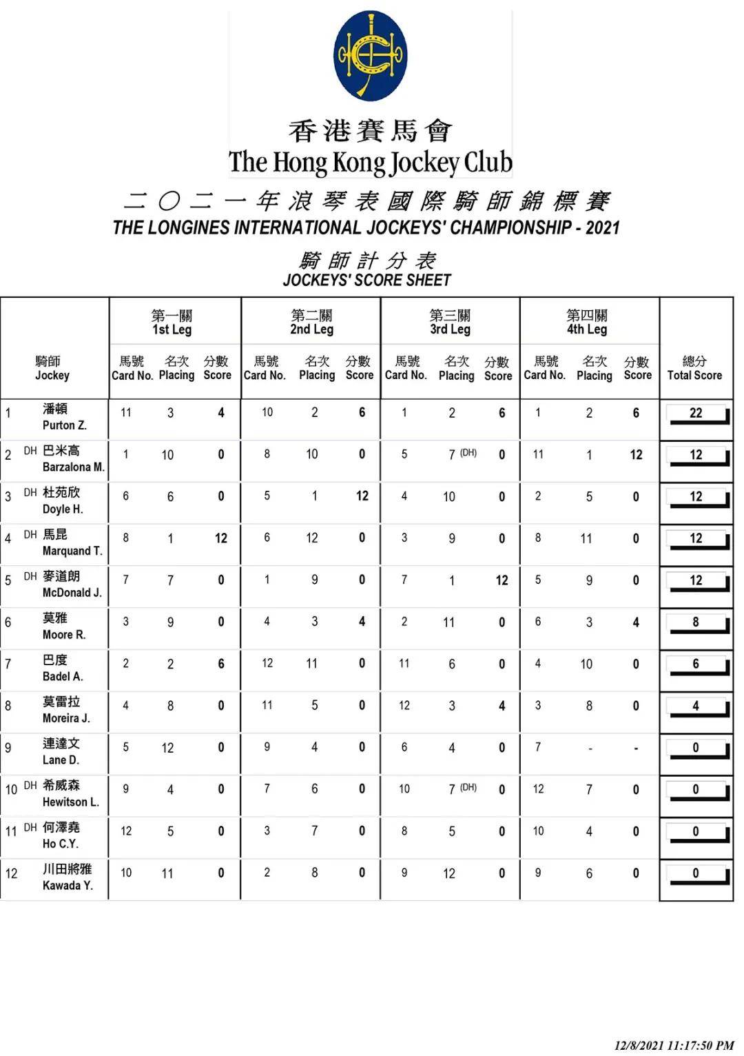 香港马资料更新最快的,专业解答执行_特供版29.623