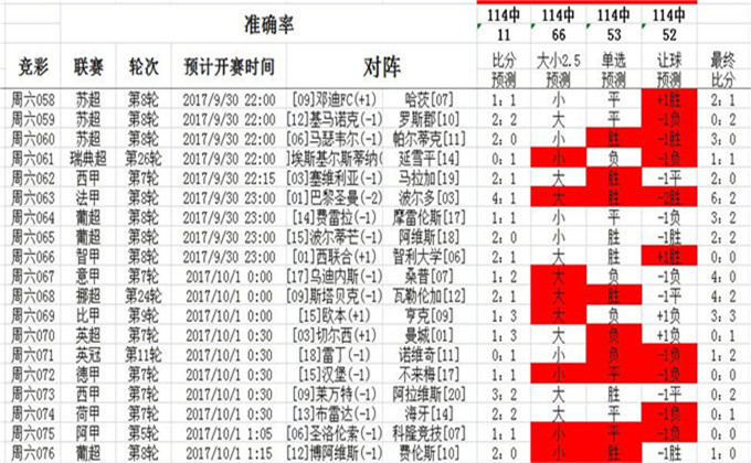 2024澳彩免费公开资料查询,实时信息解析说明_X42.177