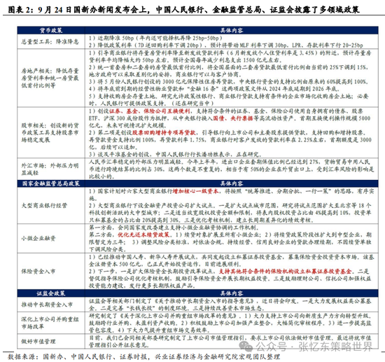 2024年管家婆一奖一特一中,全局性策略实施协调_基础版2.229