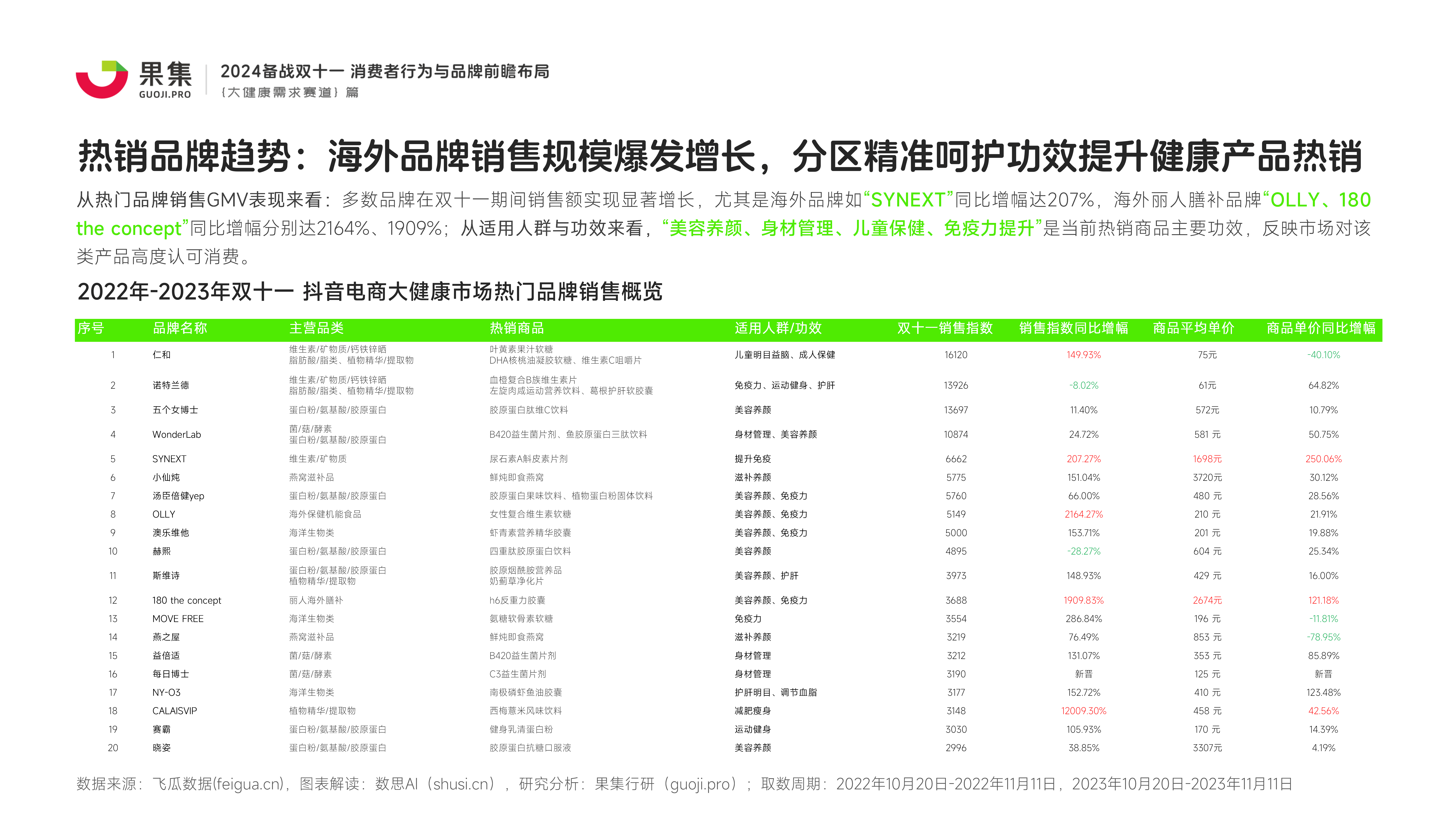 2024年一肖一码一中,可靠性执行方案_RemixOS25.618