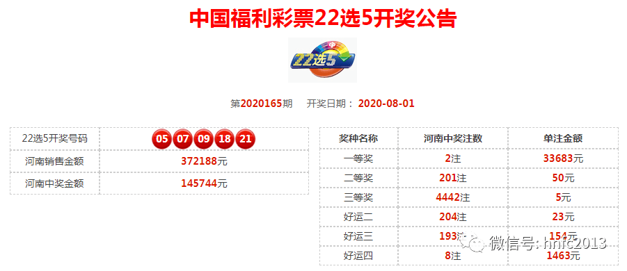 2024年新澳开奖结果公布,具体操作步骤指导_XE版10.912