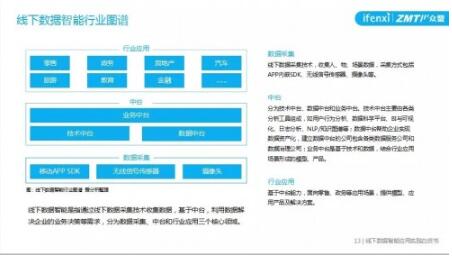 2024新奥正版资料免费下载,深度数据解析应用_标配版22.619