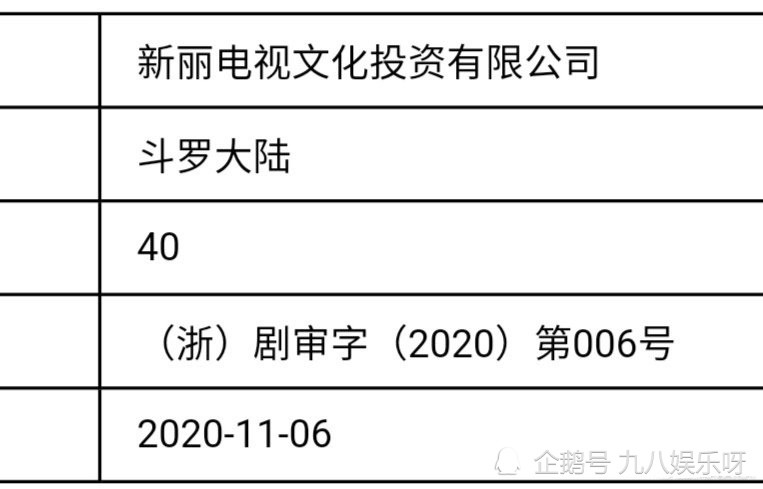 三肖必出三肖一特,专业数据解释定义_社交版32.946