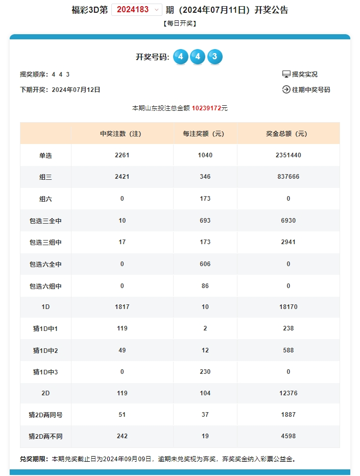 奥门开奖结果+开奖记录2024年资料网站,可靠评估解析_HT87.390