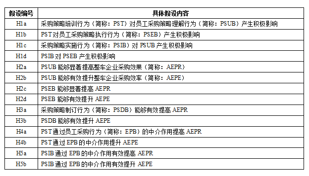 精准一肖100%准确精准的含义,深入分析定义策略_W21.974