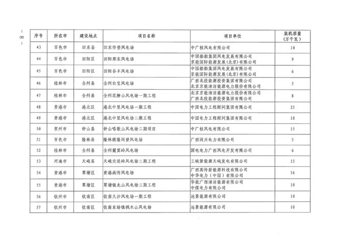 新澳天天免费资料单双大小,广泛的解释落实支持计划_豪华款37.266