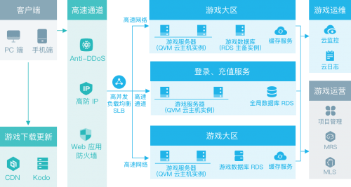 新奥门正版资料免费,安全性策略解析_1080p22.715