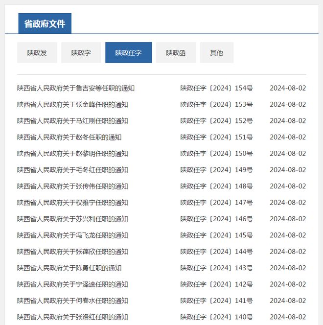 蕉城区人事任免动态更新