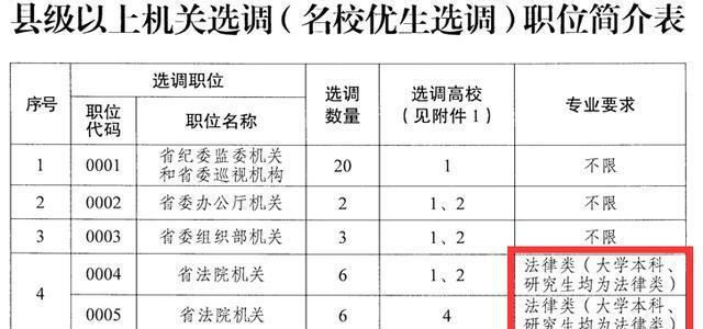 江苏省最新人事调动动态解析