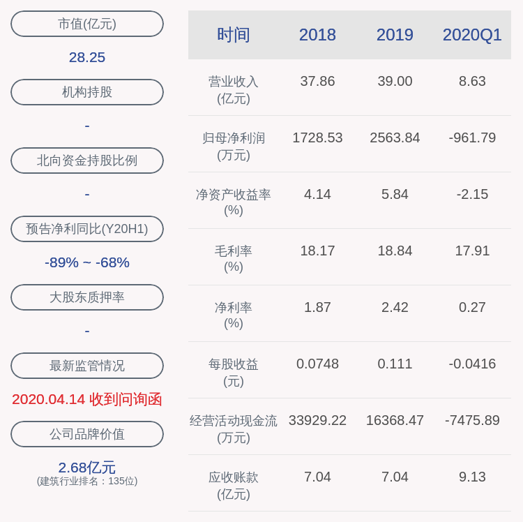 瑞泰科技重组最新进展及其深远影响分析