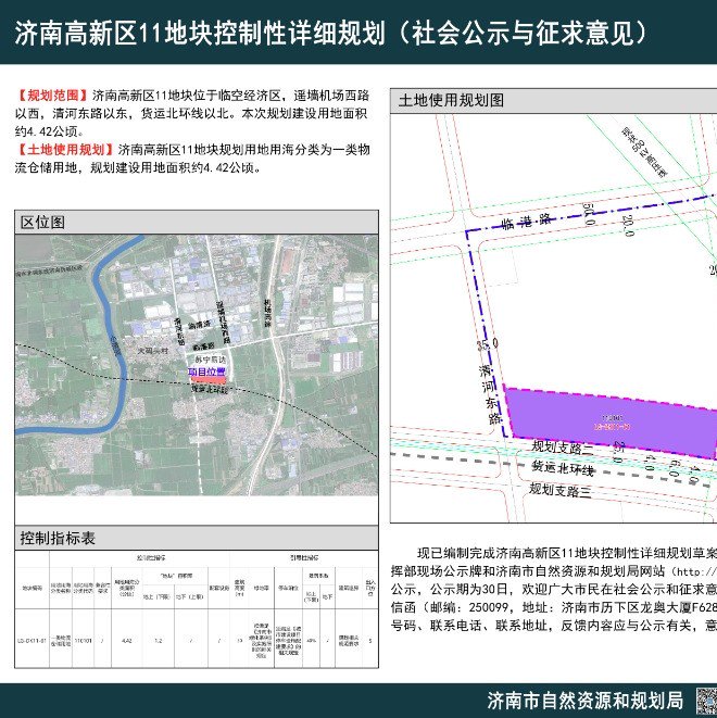 济南港沟最新规划揭秘，未来城市发展的宏伟蓝图